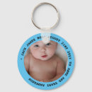 Search for grandparent key rings New baby