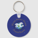 Search for change round key rings Environment