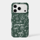 Search for snowman phone cases Santa
