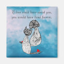 Search for bereavement magnets Rainbow bridge
