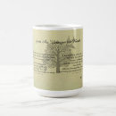 Search for mom poem mugs Poetry