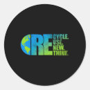 Search for amnesty stickers Support your local planet