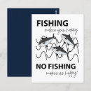 Search for fish swimming postcards Fisherman