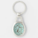 Search for green stone key rings Nature