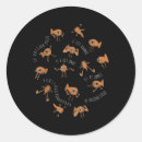 Search for donald trump meme stickers Make christmas great again