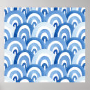 Search for watercolor waves painting posters Texture