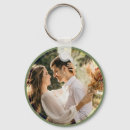 Search for favours key rings Sage green