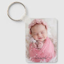 Search for baby name key rings Modern