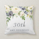 Search for 30th birthday cushions Thirtieth
