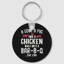 Search for joel key rings Outdoor cooking