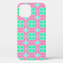 Search for tribal print iphone cases Black
