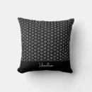 Search for african pattern cushions Black and white