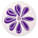 Search for whimsical knobs and pulls Nature inspired