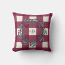 Search for buffalo plaid cushions Red and white