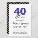 Search for geometric 40th birthday invitations Elegant