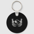 Search for pregnant accessories Meme