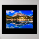 Search for california lake posters Travel
