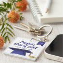 Search for blue class ring key rings Graduation