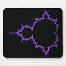 Search for electrical mousepads Abstract
