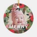 Search for year christmas tree decorations Red and green