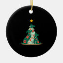 Search for dog christmas tree decorations Wolf