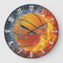 Search for basketball clocks Dunk