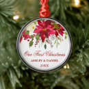 Search for watercolor christmas tree decorations Our first christmas