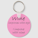 Search for wine quotes key rings For her