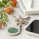 Search for textural key rings For him