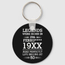 Search for for 80th birthday key rings Funny