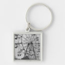 Search for ferris key rings Wheel