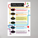 Search for fun and playful posters Colourful