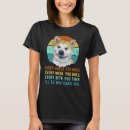 Search for kuma tshirts Make