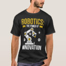 Search for robotic engineers Programming