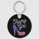 Search for heels key rings Usa