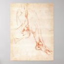 Search for ankles posters Bone