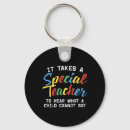 Search for autism educate key rings Acceptance