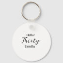 Search for no 40 key rings 30th birthday name