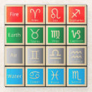 Search for fire coasters Air