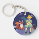 Search for petit key rings Cute