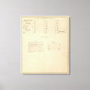 Search for atlases This