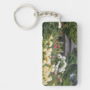 Search for the rose garden key rings Usa