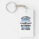 Search for pool rectangular key rings Funny