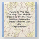Search for stunning coasters Stylish