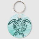Search for beach save key rings Ocean