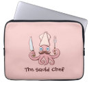 Search for knife cases Chef