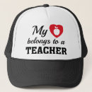Search for teacher apple hats Education