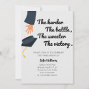 Search for quotes graduation invitations Party