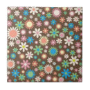 Search for hipster tiles Pretty