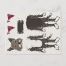 Search for ¡partes postcards Parts